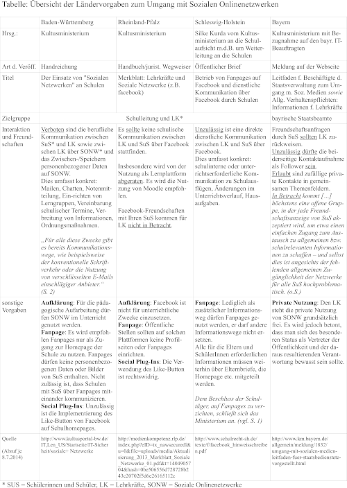 Paper_1_Tab._1_1.png